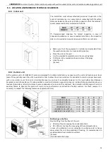 Preview for 17 page of MAXA ADVANTIX i-SHWAK V4 06 User Manual