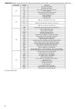 Preview for 26 page of MAXA ADVANTIX i-SHWAK V4 06 User Manual