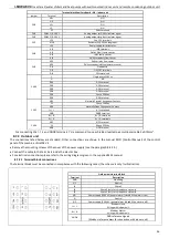 Preview for 27 page of MAXA ADVANTIX i-SHWAK V4 06 User Manual