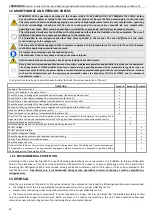 Preview for 30 page of MAXA ADVANTIX i-SHWAK V4 06 User Manual