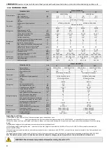 Preview for 32 page of MAXA ADVANTIX i-SHWAK V4 06 User Manual