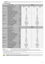 Preview for 33 page of MAXA ADVANTIX i-SHWAK V4 06 User Manual