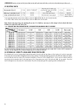 Preview for 34 page of MAXA ADVANTIX i-SHWAK V4 06 User Manual