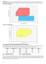 Preview for 40 page of MAXA ADVANTIX i-SHWAK V4 06 User Manual