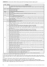 Preview for 14 page of MAXA ADVANTIX i-SHWAK V4 16 User'S And Installer'S Manual