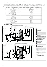 Preview for 20 page of MAXA ADVANTIX i-SHWAK V4 16 User'S And Installer'S Manual