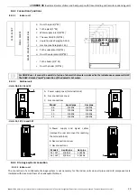 Preview for 21 page of MAXA ADVANTIX i-SHWAK V4 16 User'S And Installer'S Manual