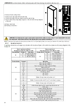 Preview for 30 page of MAXA ADVANTIX i-SHWAK V4 16 User'S And Installer'S Manual