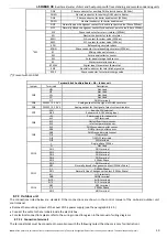 Preview for 31 page of MAXA ADVANTIX i-SHWAK V4 16 User'S And Installer'S Manual