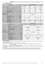 Preview for 37 page of MAXA ADVANTIX i-SHWAK V4 16 User'S And Installer'S Manual