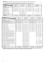 Preview for 42 page of MAXA ADVANTIX i-SHWAK V4 16 User'S And Installer'S Manual