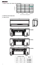 Предварительный просмотр 6 страницы MAXA BD2M53A3 Technical Manual