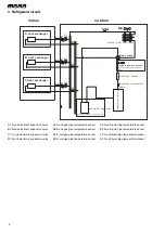 Предварительный просмотр 8 страницы MAXA BD2M53A3 Technical Manual