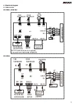 Предварительный просмотр 9 страницы MAXA BD2M53A3 Technical Manual