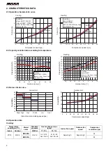 Preview for 6 page of MAXA BDS28A Technical Manual