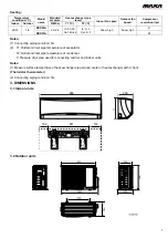 Preview for 7 page of MAXA BDS28A Technical Manual