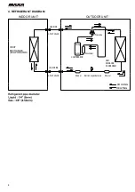 Preview for 8 page of MAXA BDS28A Technical Manual