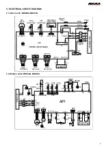 Preview for 9 page of MAXA BDS28A Technical Manual