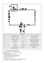 Preview for 6 page of MAXA bi-32V5C MIDI 0128 Technical Bulletin