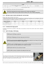 Preview for 17 page of MAXA bi-32V5C MIDI 0128 Technical Bulletin