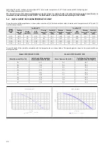 Preview for 20 page of MAXA bi-32V5C MIDI 0128 Technical Bulletin