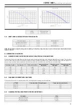 Preview for 21 page of MAXA bi-32V5C MIDI 0128 Technical Bulletin