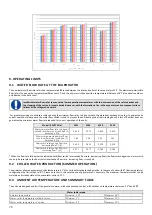 Preview for 26 page of MAXA bi-32V5C MIDI 0128 Technical Bulletin