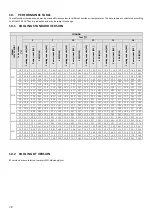 Preview for 28 page of MAXA bi-32V5C MIDI 0128 Technical Bulletin