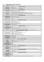 Preview for 32 page of MAXA bi-32V5C MIDI 0128 Technical Bulletin