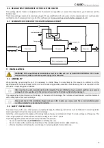 Preview for 15 page of MAXA CALIDO 110 User Manual