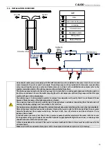 Preview for 19 page of MAXA CALIDO 110 User Manual