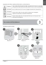 Preview for 8 page of MAXA FD2M42R User& Installer'S Manual