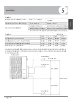 Preview for 10 page of MAXA FD2M42R User& Installer'S Manual