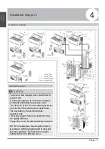 Preview for 48 page of MAXA FD2M42R User& Installer'S Manual