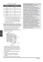 Preview for 95 page of MAXA FD2M42R User& Installer'S Manual