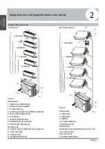 Preview for 111 page of MAXA FD2M42R User& Installer'S Manual