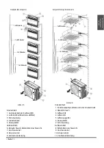 Preview for 112 page of MAXA FD2M42R User& Installer'S Manual