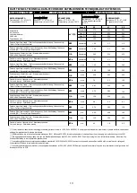 Preview for 10 page of MAXA GRIMPER FAN MSL Series Installation And Operating Manual