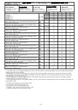 Preview for 12 page of MAXA GRIMPER FAN MSL Series Installation And Operating Manual