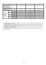 Preview for 14 page of MAXA GRIMPER FAN MSL Series Installation And Operating Manual