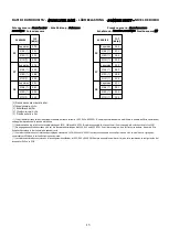 Preview for 15 page of MAXA GRIMPER FAN MSL Series Installation And Operating Manual