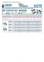 Preview for 18 page of MAXA HCN 103 Installation, Use And Technical Manual