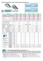 Preview for 19 page of MAXA HCN 103 Installation, Use And Technical Manual