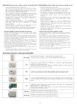 Preview for 20 page of MAXA HCN 103 Installation, Use And Technical Manual