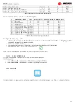 Предварительный просмотр 23 страницы MAXA HI-T User'S And Installer'S Manual