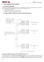 Предварительный просмотр 24 страницы MAXA HI-T User'S And Installer'S Manual