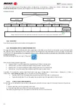 Предварительный просмотр 30 страницы MAXA HI-T User'S And Installer'S Manual