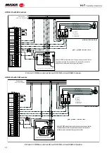 Предварительный просмотр 54 страницы MAXA HI-T User'S And Installer'S Manual