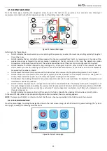 Preview for 15 page of MAXA Hi-T2 Manual