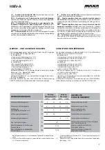 Предварительный просмотр 7 страницы MAXA HMV-A 0251 Technical Manual